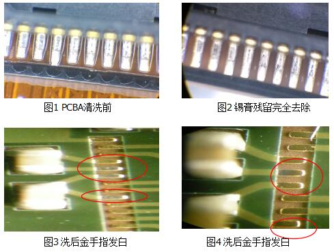 PCB封装标准及PCBA线路板清洗剂介绍